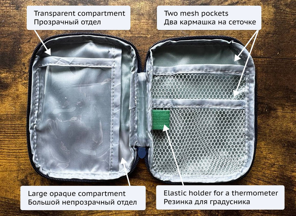 Аптечка «Верная спутница»: Мини-набор в дорогу - Фото #4 Аптечка «Верная спутница»: Мини-набор в дорогу - Фото #4