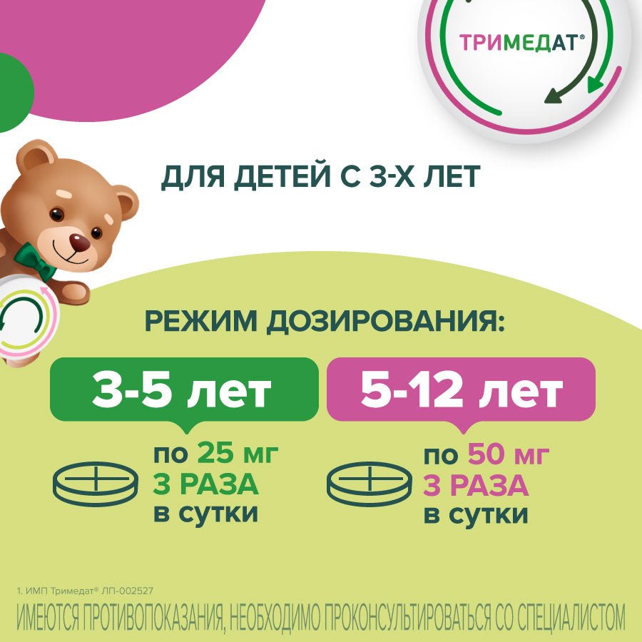 Trimedat Kids 3+ 100 mg 10 tabs - Photo #5