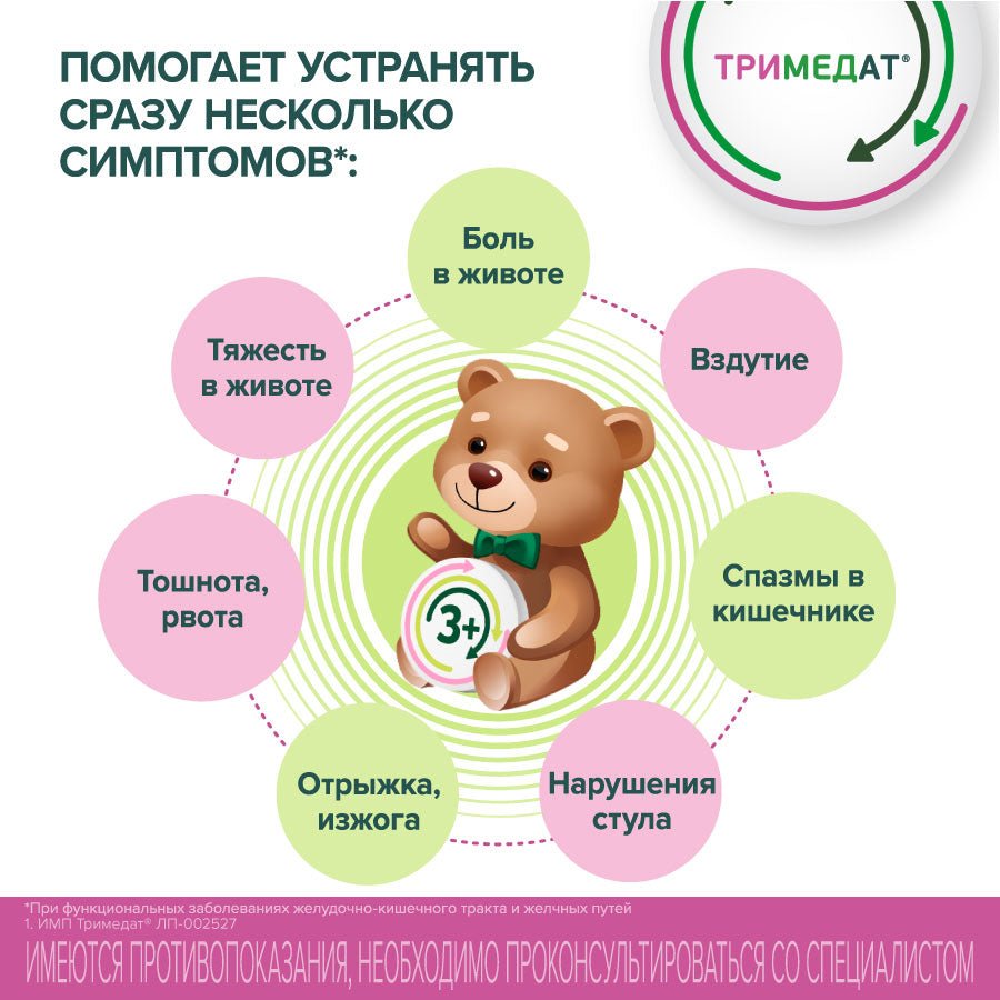 Trimedat Kids 3+ 100 mg 10 tabs - Photo #2